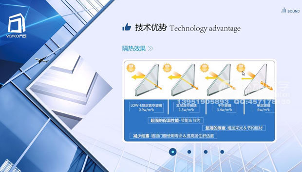 什么是企業(yè)的可視化營(yíng)銷推廣、溝通工具？