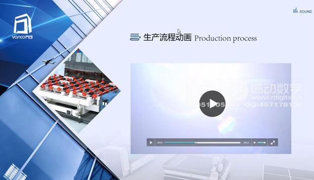 什么是企業(yè)的可視化營(yíng)銷推廣、溝通工具？